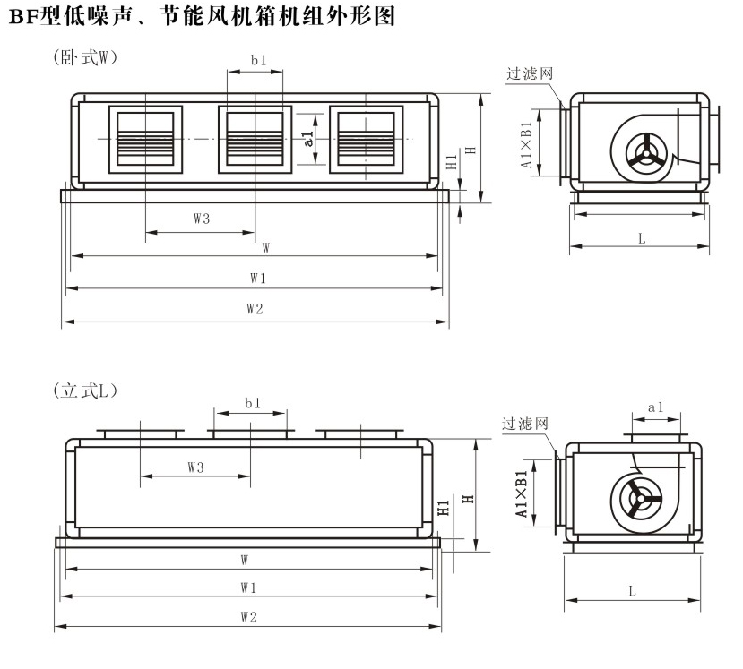 BF變風(fēng)量風(fēng)機(jī)箱（只取右邊）_03.jpg